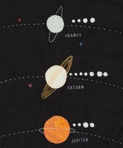 Haptic Lab Home Goods Solar System Throw Quilt